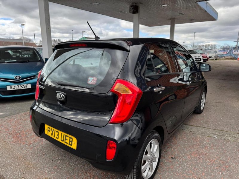 KIA PICANTO