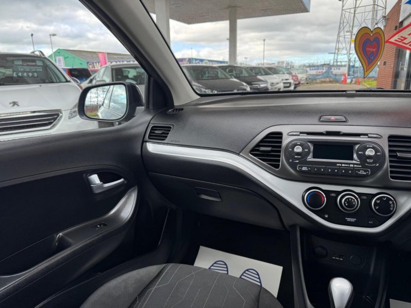 KIA PICANTO